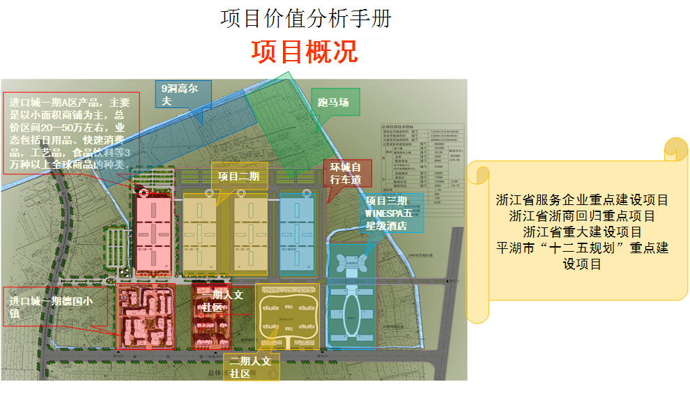 平湖国际进口商品城 小邹：13761903656