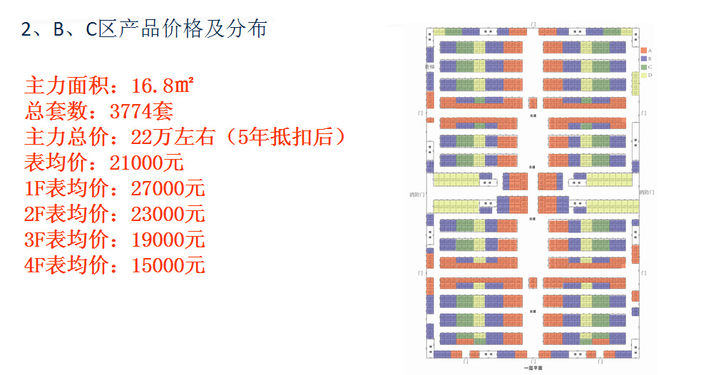 平湖国际进口商品城 小邹：13761903656