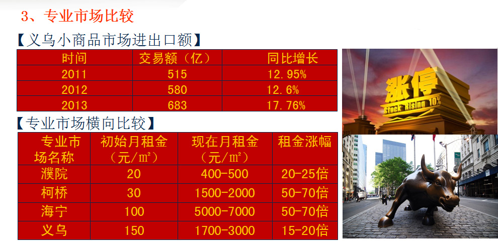 平湖国际进口商品城 小邹：13761903656